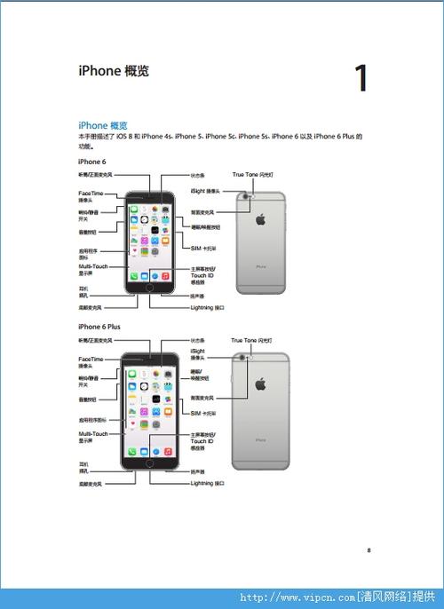 苹果手机使用说明书-苹果手机使用说明书中文版