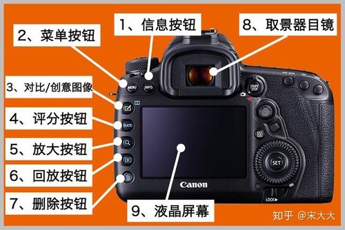 360照相机-360照相机怎么操作