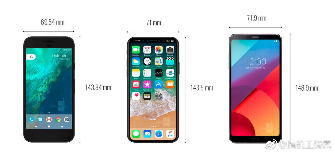 iphone8尺寸-iphone8尺寸多大