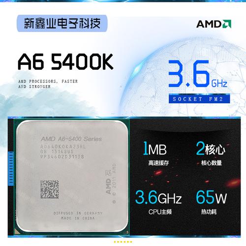 amd5400-AMD5400+
