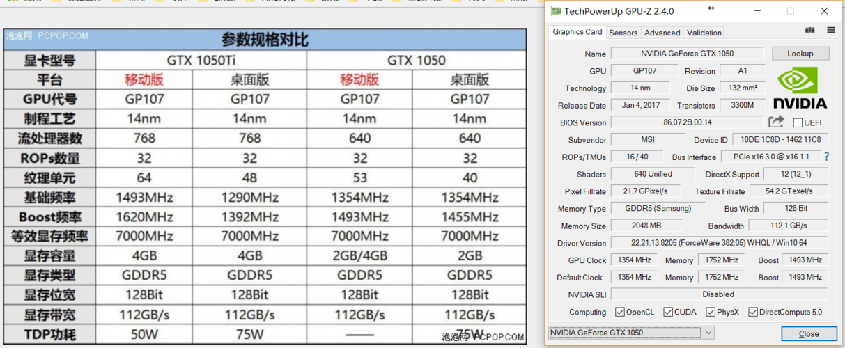 笔记本显卡1050和960-笔记本显卡1050和960m哪个强